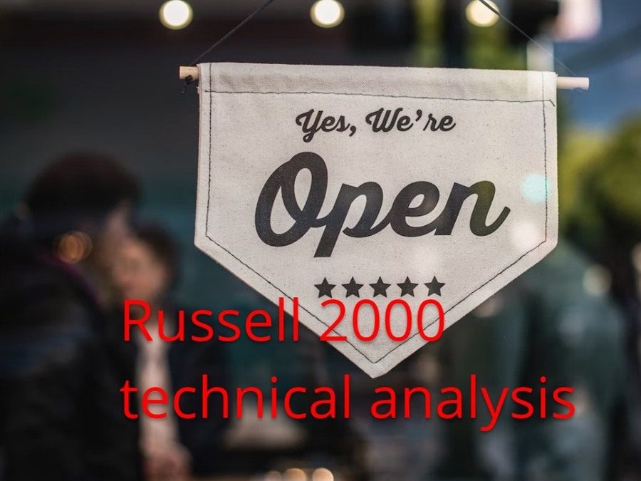 Russell 2000 futures technical analysis in 60 seconds, 26 June 2023